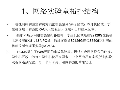 网络实验室拓扑结构