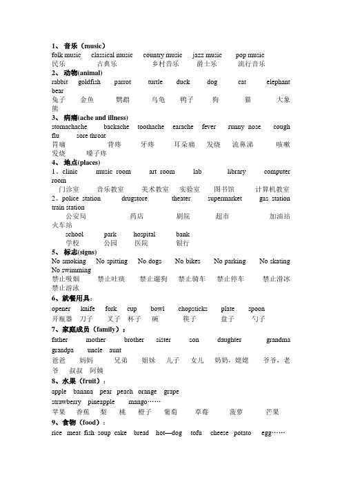 英语同类词