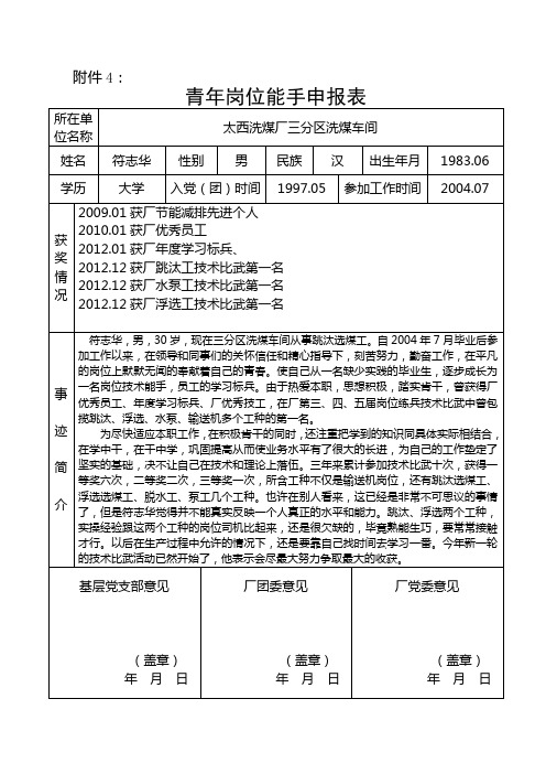 青年岗位能手申报