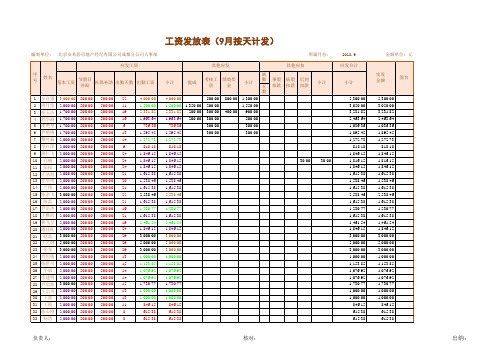工资发放表(自动求和)