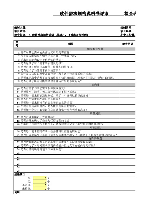 软件需求规格说明书评审检查表