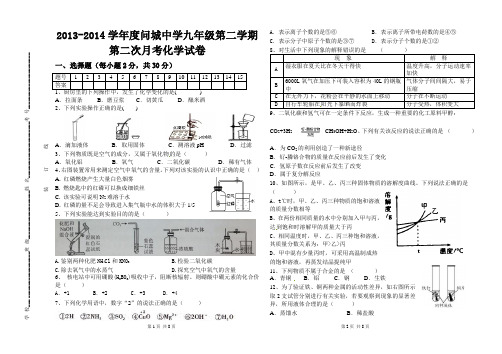 2013-2014学年度问城中学九年级第二学期第二次月考化学试卷