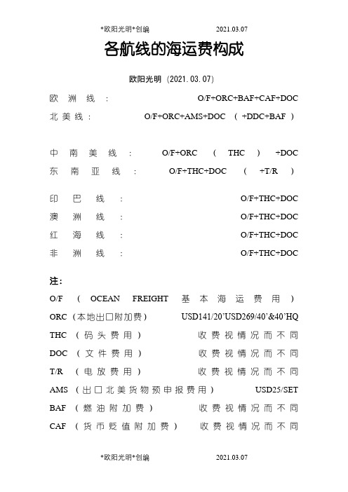 2021年海运航线各海运费总览