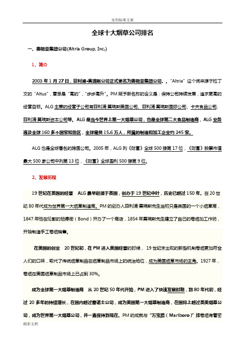 全球十大烟草公司排名