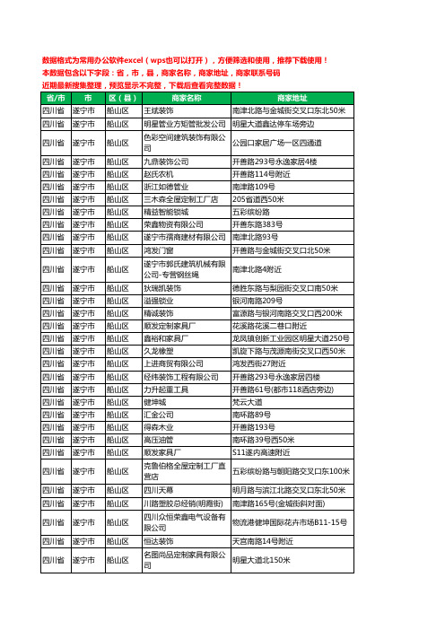 2020新版四川省遂宁市船山区家具有限公司工商企业公司商家名录名单黄页联系电话号码地址大全190家