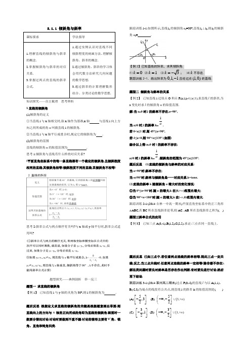 3.1.1 倾斜角与斜率xue