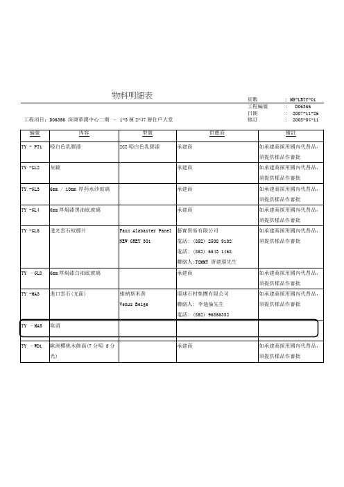 物料明细表 (1-3栋2-47层住户大堂)