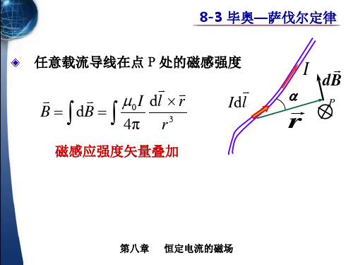 毕奥—萨伐尔定律,安培环路定理