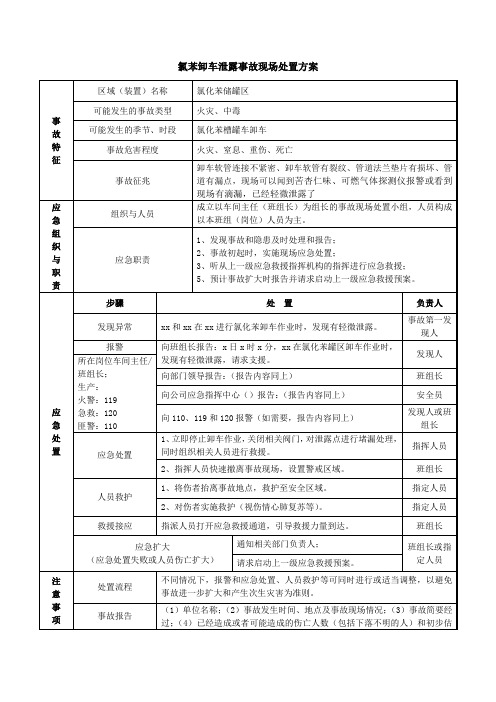 氯化苯卸车泄露现场处置方案