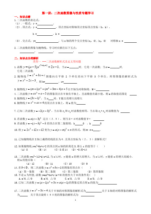 2014年中考数学-二次函数图像与性质专题训练一