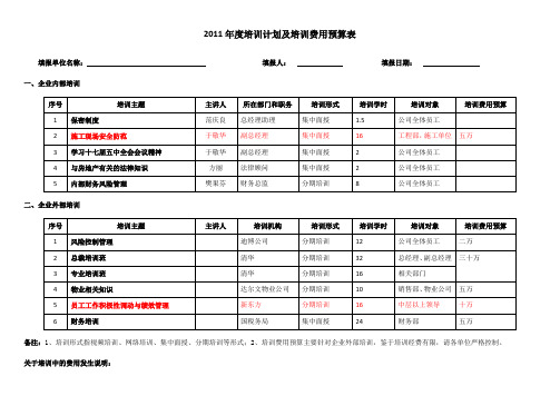 2011年培训计划及培训费用预算表