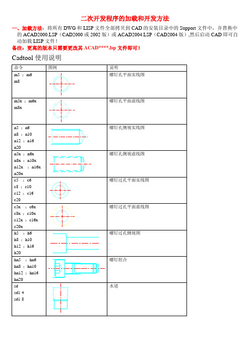 Cadtool使用说明