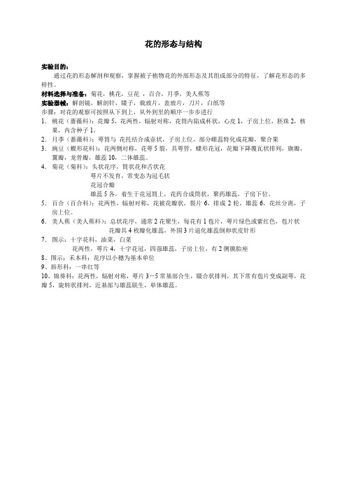 花的形态与结构pan.