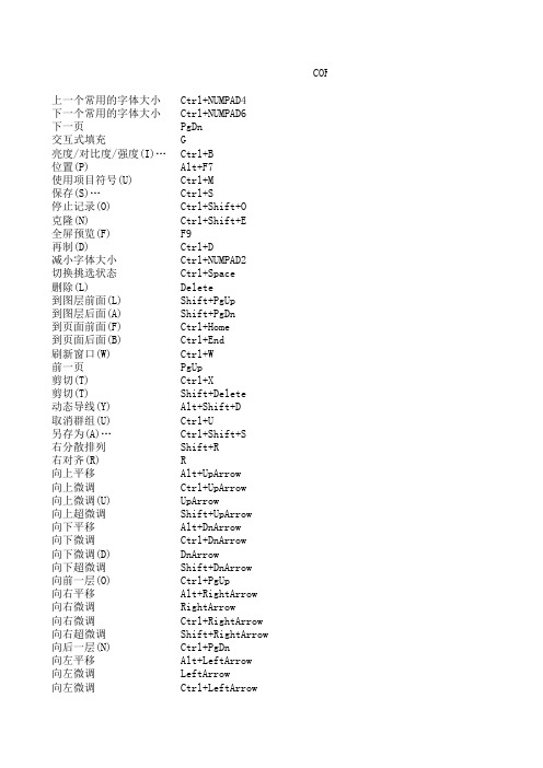 coreldRAW键盘快捷方式