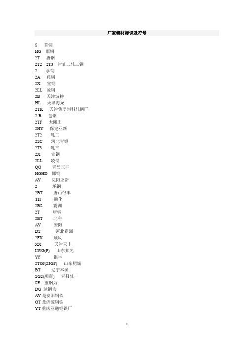 厂家标识及牌号