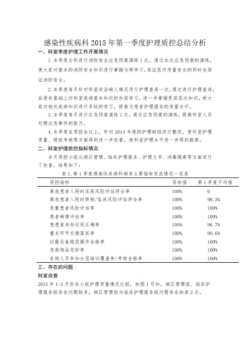 感染性疾病科2015年第一季度质控总结