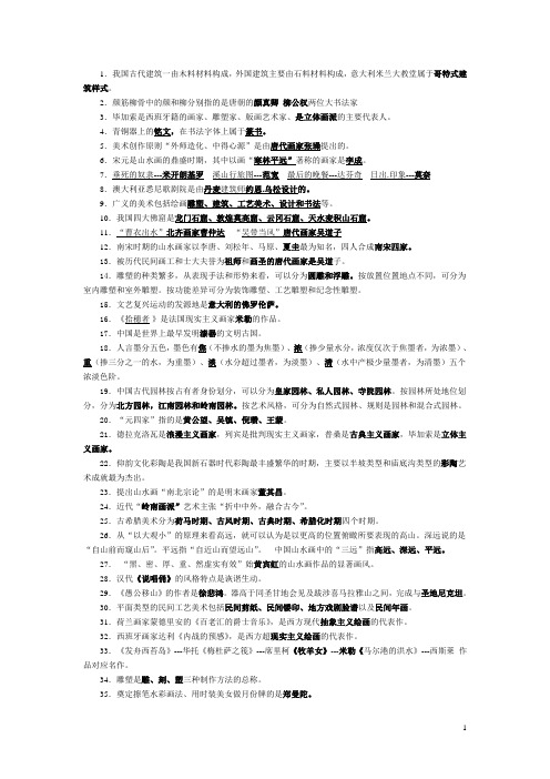 美术常识考试 填空