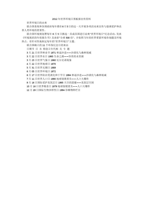 2012年世界环境日黑板报宣传资料