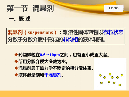 混悬剂的物理稳定性
