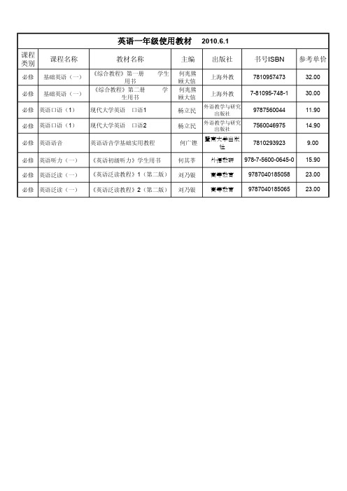 英语一年级使用教材 201061