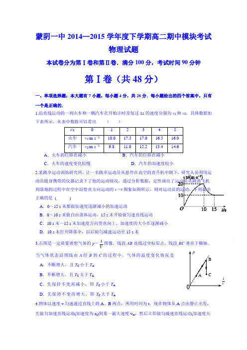 山东省临沂市蒙阴县第一中学2014-2015学年高二下学期期中考试物理试题含答案