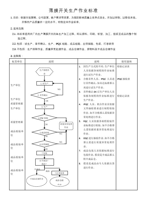 薄膜开关生产作业标准
