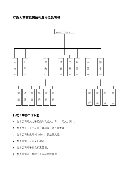 行政人事部组织结构及岗位职责