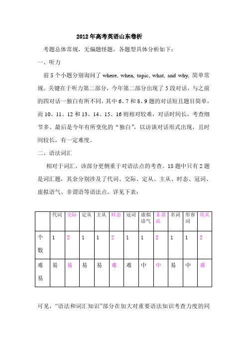 2012年高考英语山东卷析