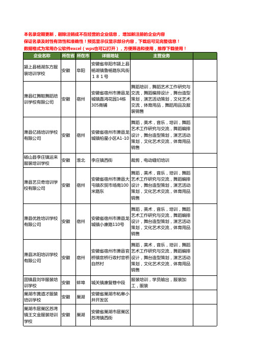 新版安徽省服装培训学校工商企业公司商家名录名单联系方式大全23家