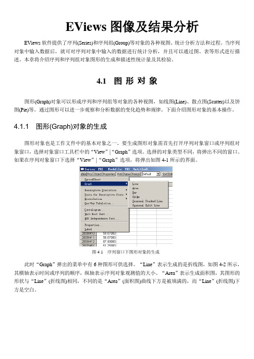 eviews图像及结果分析