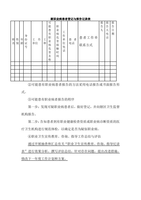 疑职业病患者登记与报告记录表