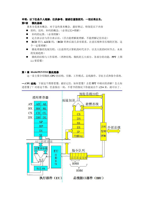 微机原理重难点把握(仅供参考)