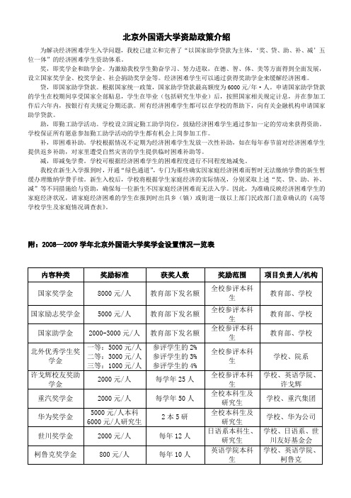 北京外国语大学资助政策介绍