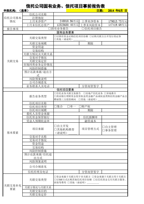 银监办发〔2014〕99号：中国银监会办公厅关于信托公司风险监管的指导意见(附件2)_(2)