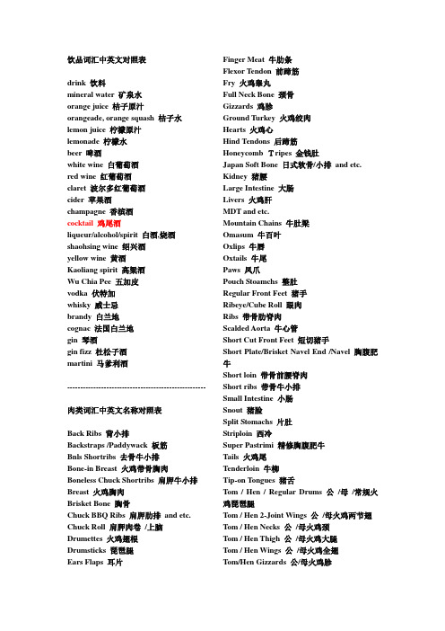 !饮品 肉类 中国菜词汇中英文对照表