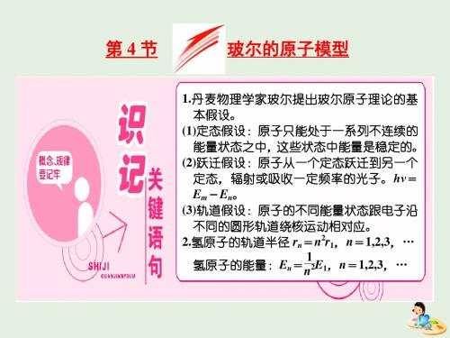 山东省2018_2019学年高中物理第十八章原子结构第4节玻尔的原子模型课件新人教版