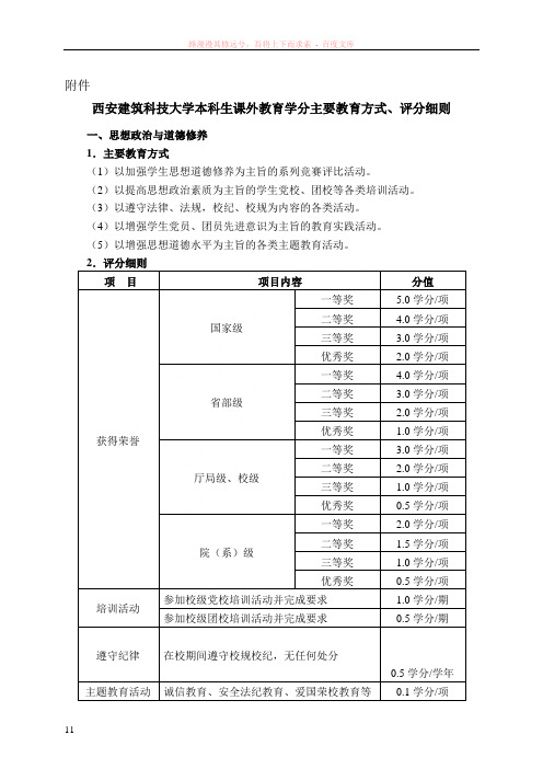 西安建筑科技大学本科生课外教育学分主要教育方式、评分细则