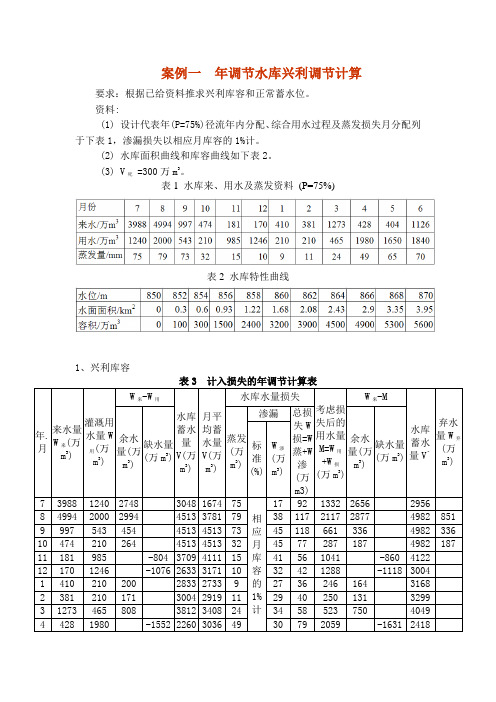 水利计算1