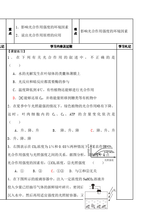 影响光合作用的环境因素教案