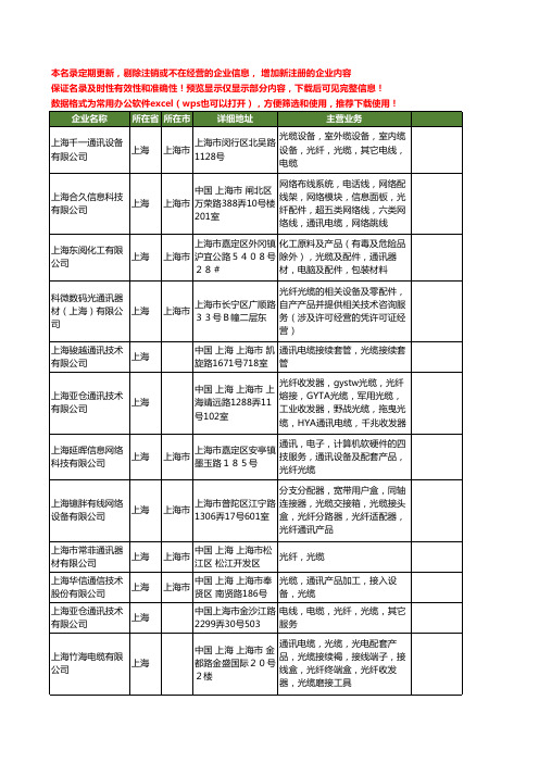 新版上海市通讯光缆工商企业公司商家名录名单联系方式大全56家