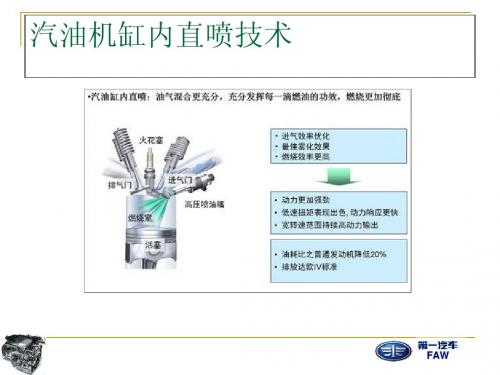 发动机新技术FSI