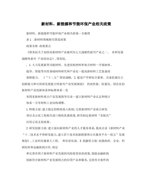 新材料、新能源和节能环保产业相关政策
