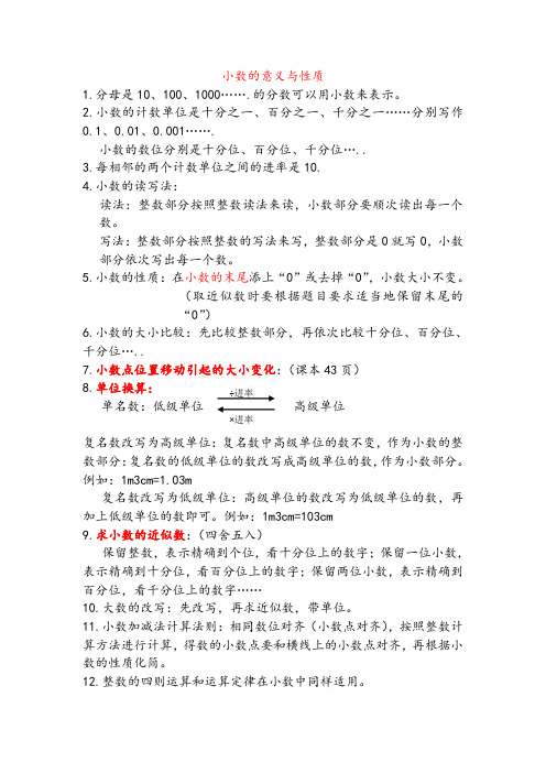 小数知识点