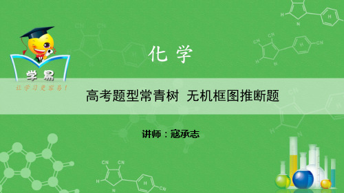 题型攻略：高考题型常青树 无机框图推断题精品文档