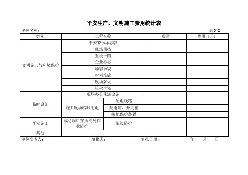 安全生产文明施工费用统计表