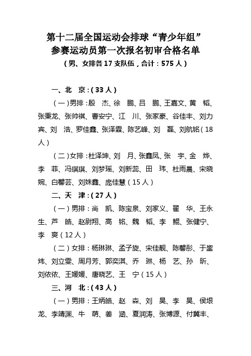 第十二届全国运动会排球青少年组”
