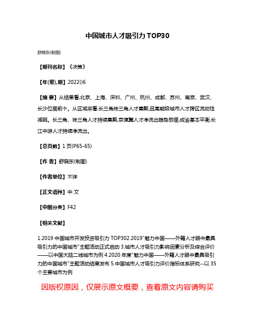 中国城市人才吸引力TOP30