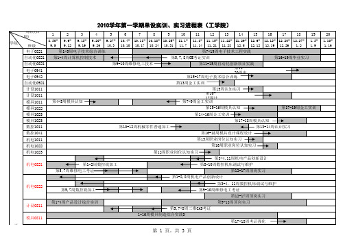工学院实训进程表