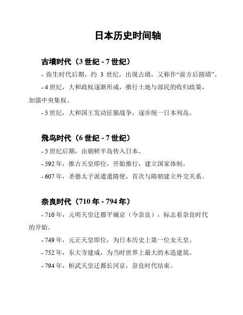 日本历史时间轴