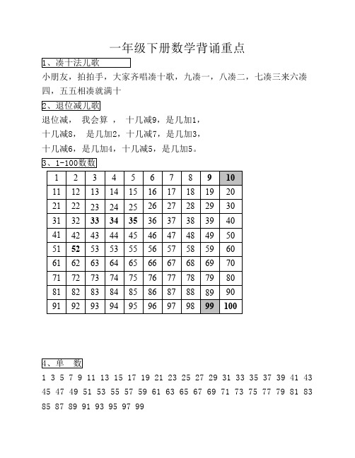 一年级下册数学背诵重点知识阮整理